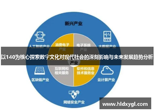 以140为核心探索数字文化对现代社会的深刻影响与未来发展趋势分析 以140为核心探索数字文化对现代社会的深刻影响与未来发展趋势分析